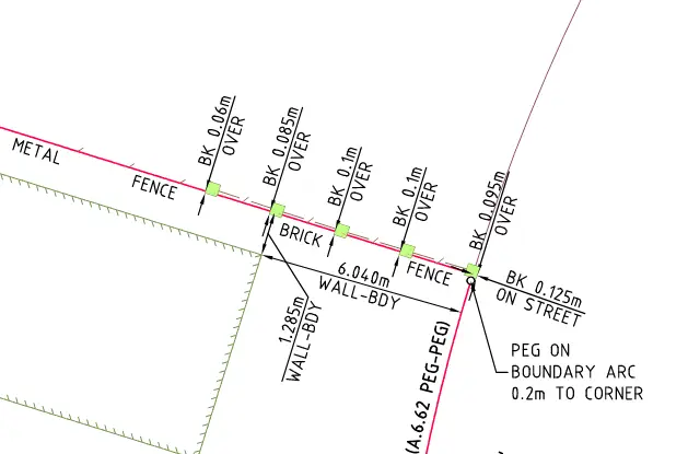 When Do Property Boundaries Need a Survey?